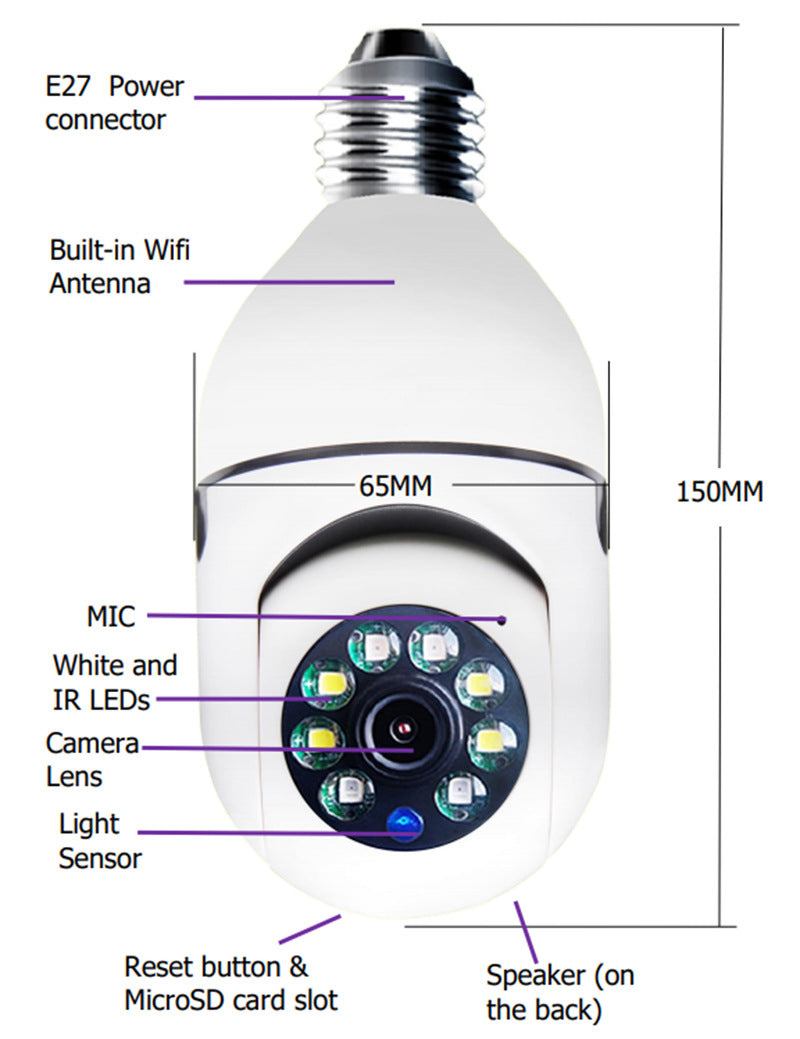 VisionCam 360 Pro – Câmera WiFi 1080P com Zoom 4X em Formato Lâmpada E27 e Monitoramento Inteligente 5G